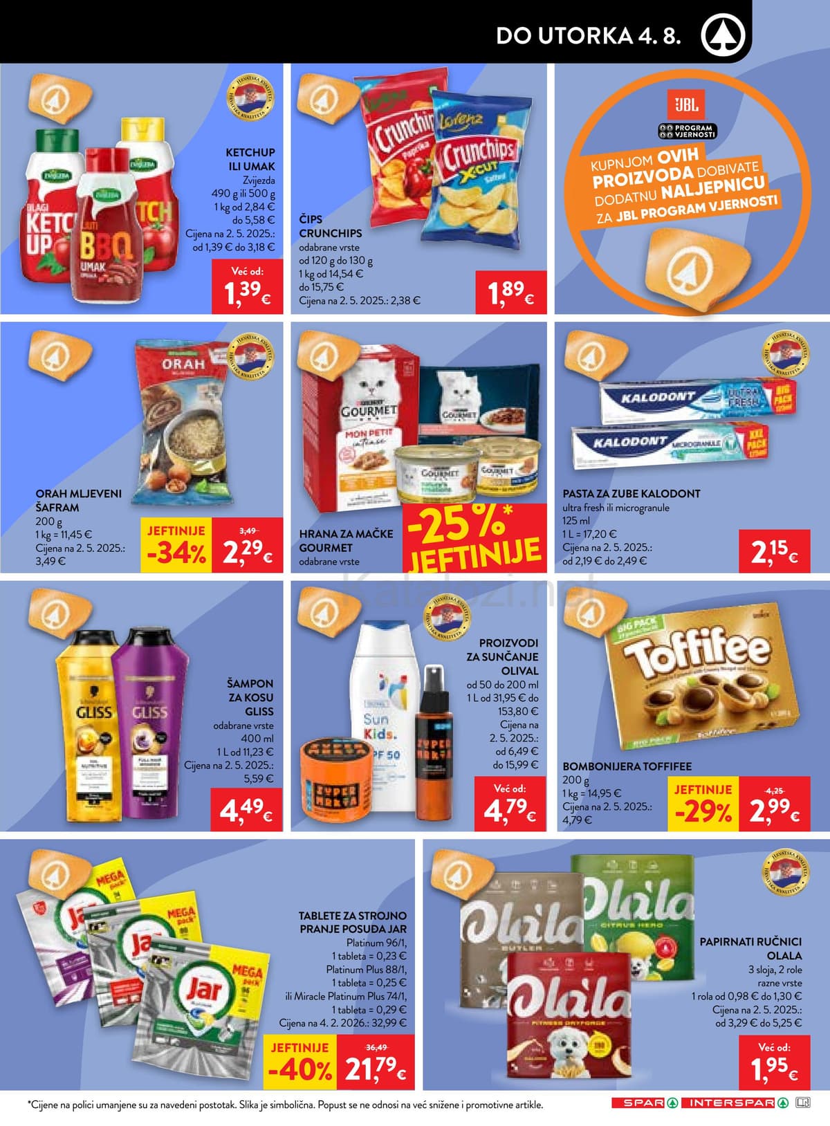 Stranica 17. Spar kataloga - Tjedna Akcija