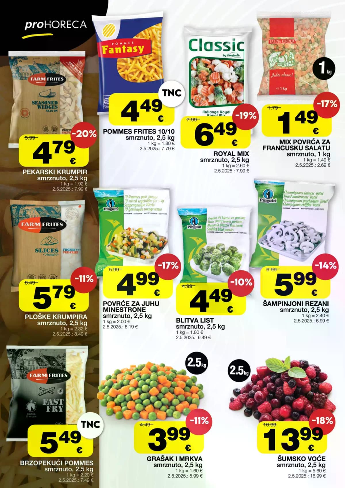 Stranica 14. Stanić Diskont kataloga - Tjedna Akcija od 20.03.2026.