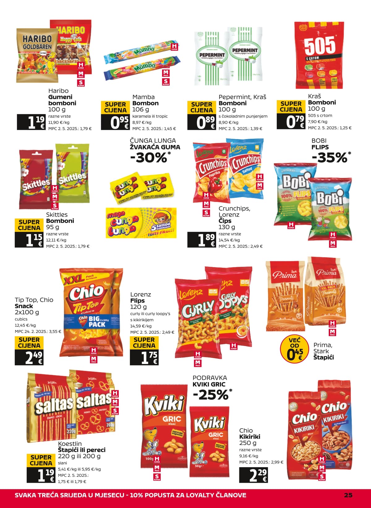 Stranica 25. Tommy kataloga - Tjedna Akcija