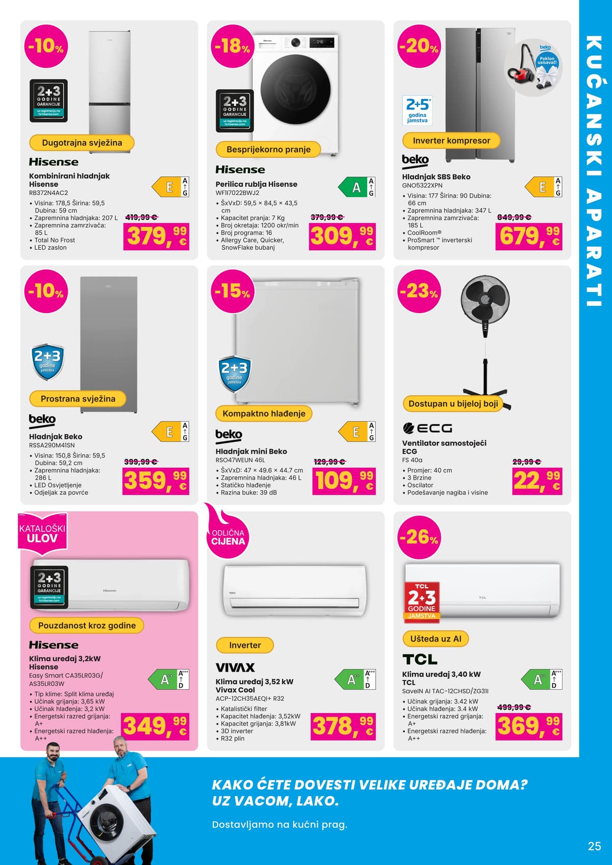 Stranica 25. Vacom kataloga - Ljetni Katalog