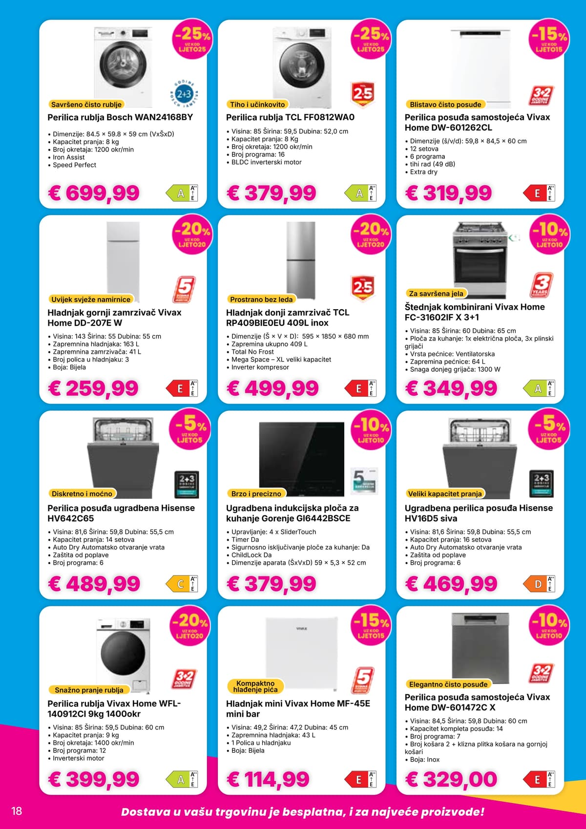 Stranica 18. Vacom kataloga - Super Prilika od 31.07.2026.
