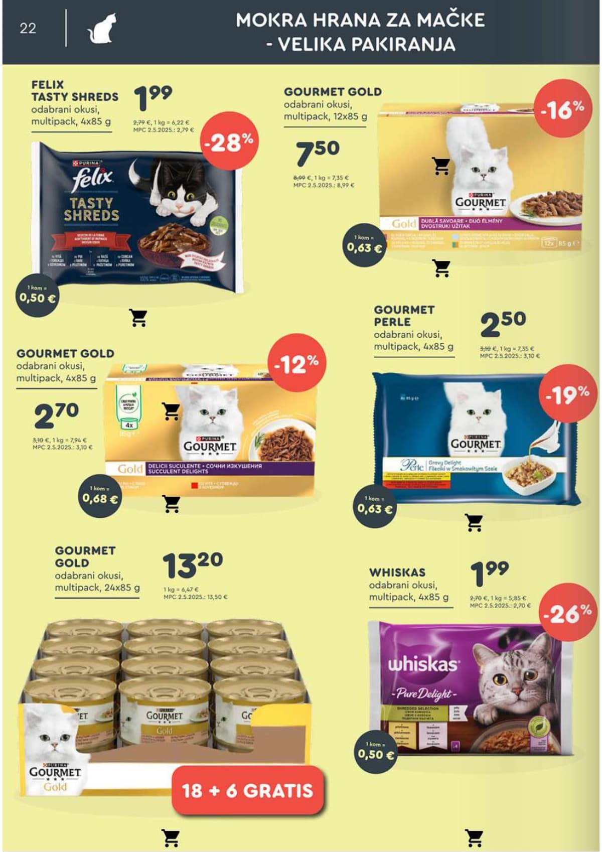 Stranica 22. Zoo City kataloga - Ožujak 2026.