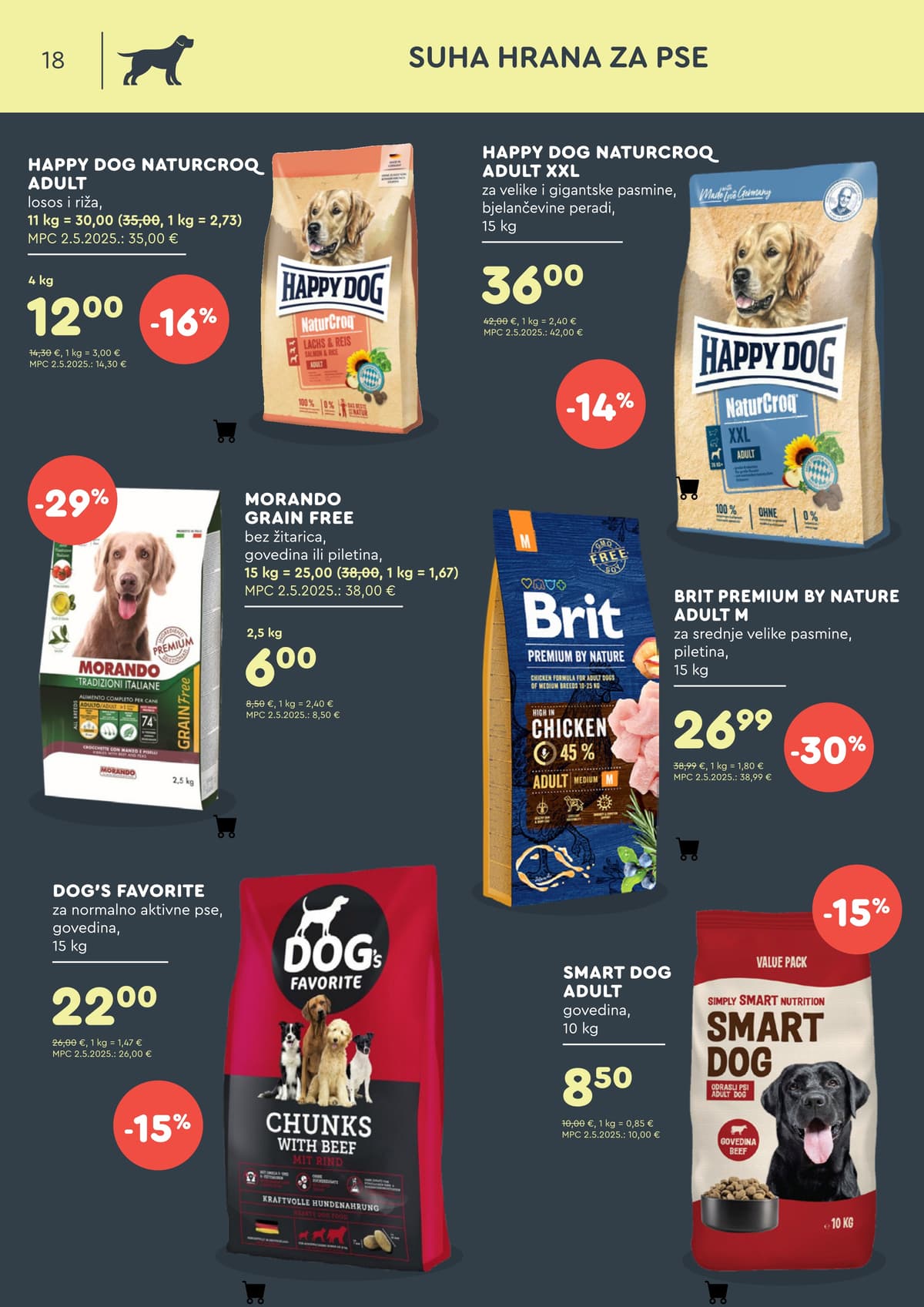 Stranica 18. Zoo City kataloga - Travanj 2026