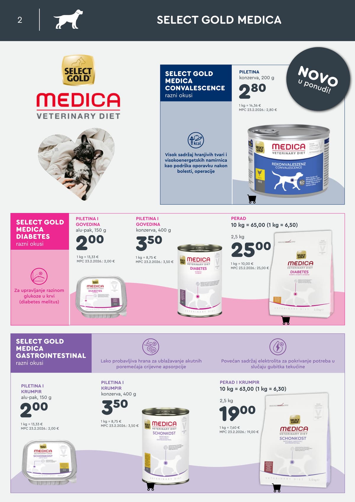 Stranica 2. Zoo City kataloga - Travanj 2026