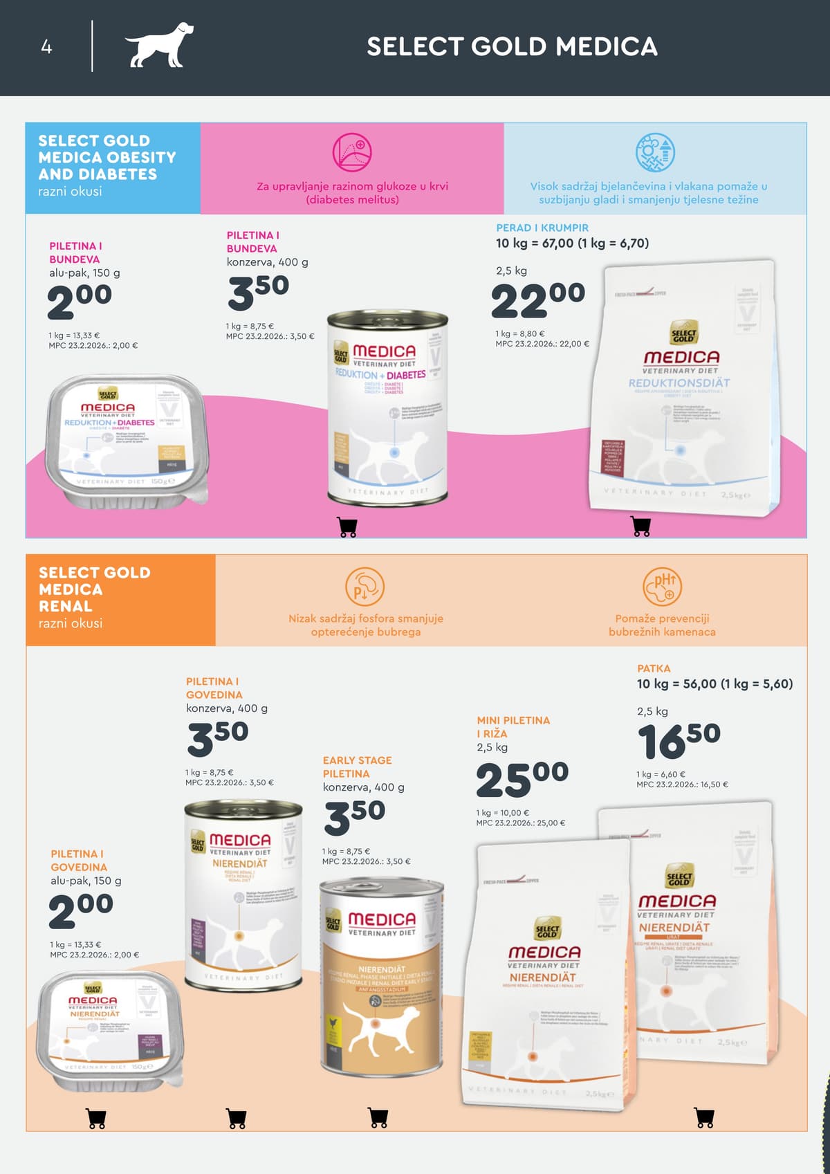 Stranica 4. Zoo City kataloga - Travanj 2026