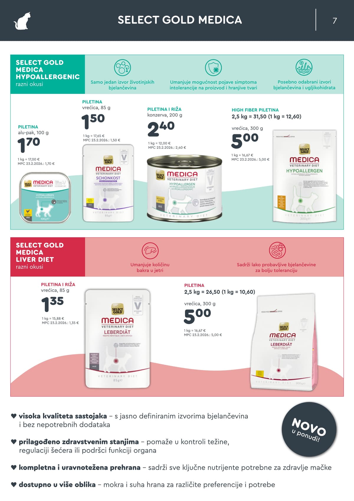 Stranica 7. Zoo City kataloga - Travanj 2026