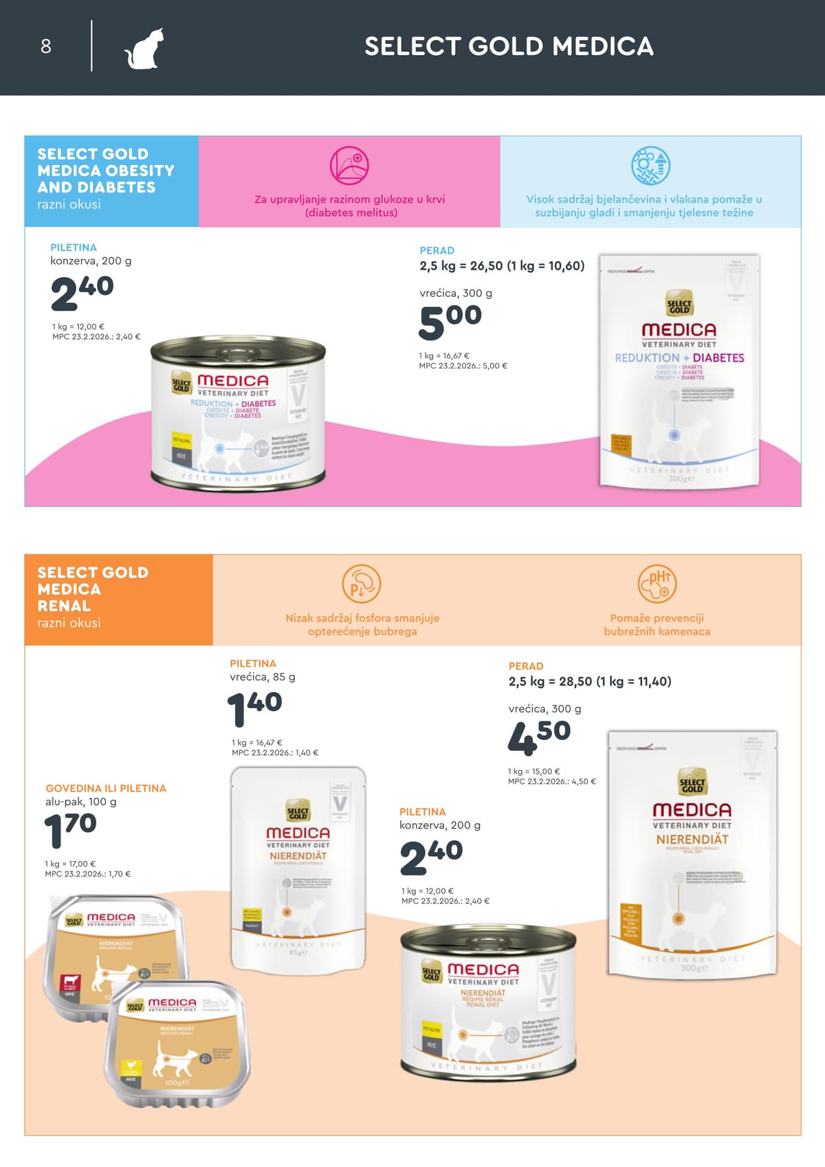 Stranica 8. Zoo City kataloga - Travanj 2026