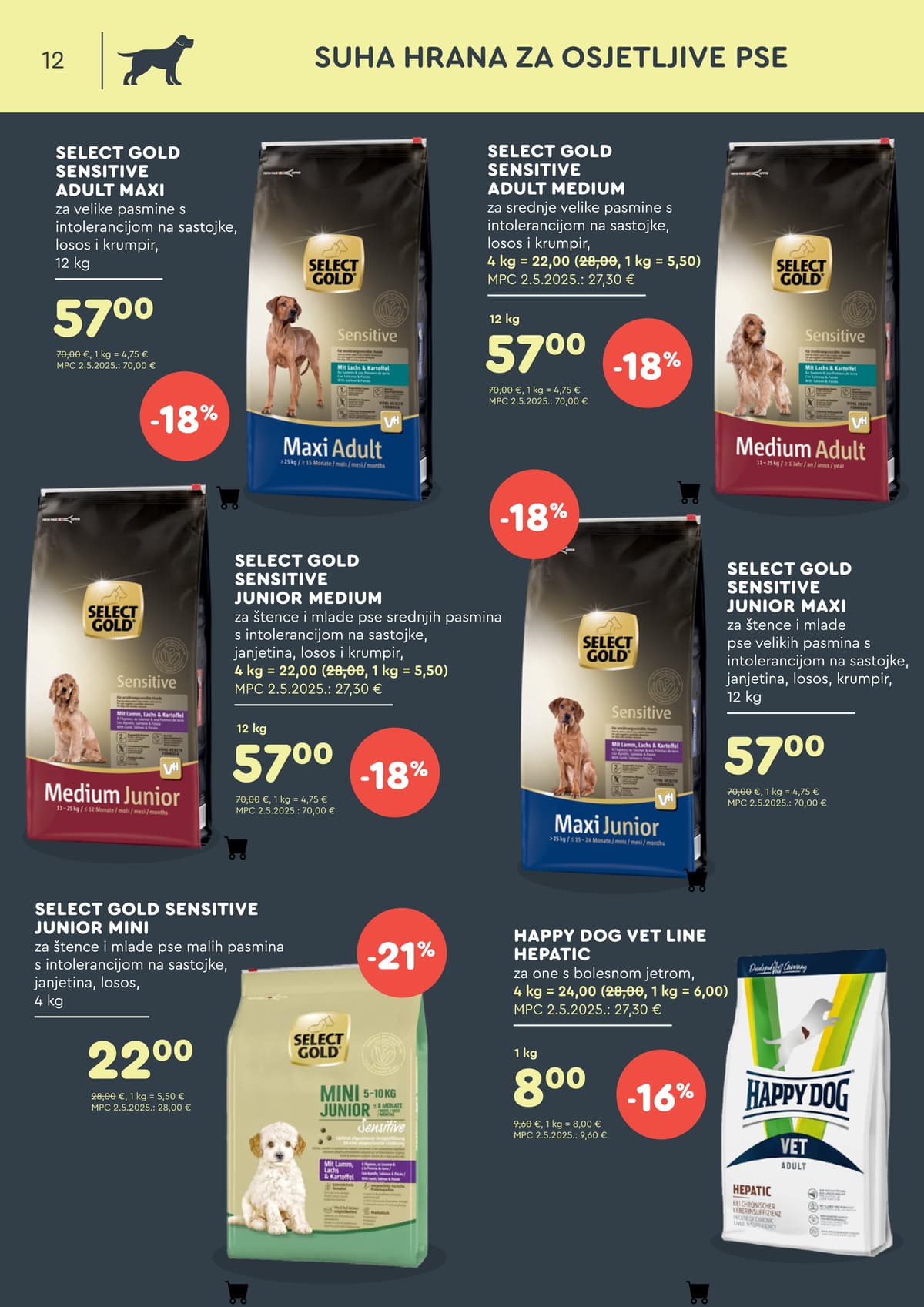 Stranica 12. Zoo City kataloga - Svibanj 2026. od 30.04.2026.