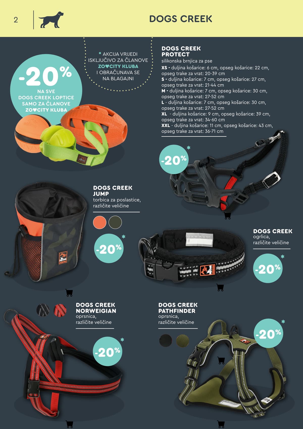 Stranica 2. Zoo City kataloga - Svibanj 2026. od 30.04.2026.