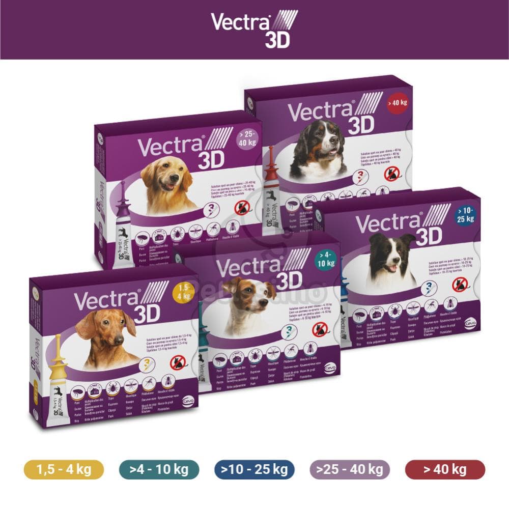 Vectra 3D 4,7 ml Akcija u trgovini Zoo City