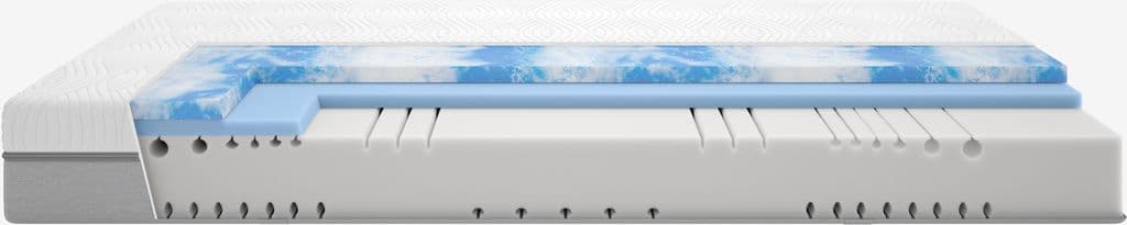 DREAMZONE Svinna madrac 80x200 cm Akcija u trgovini Jysk