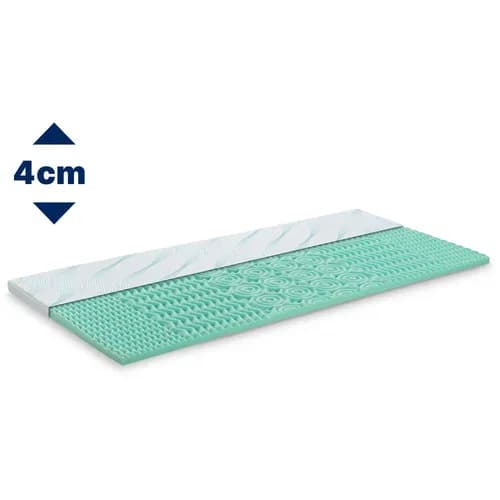Nadmadrac Aloe Vera Dormeo 2u1 Vel.180 × 200 cm Akcija u trgovini KTC