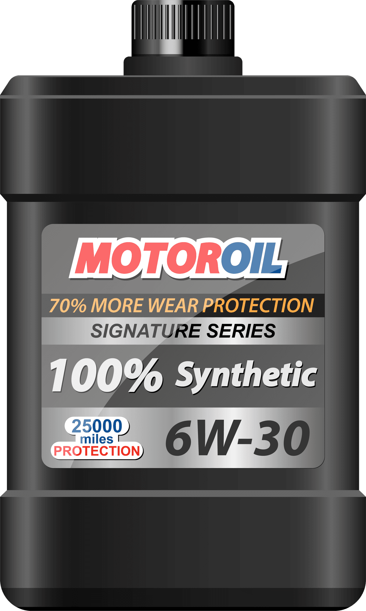 Kategorija proizvoda Motorna ulja