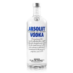 Absolut Blue Vodka