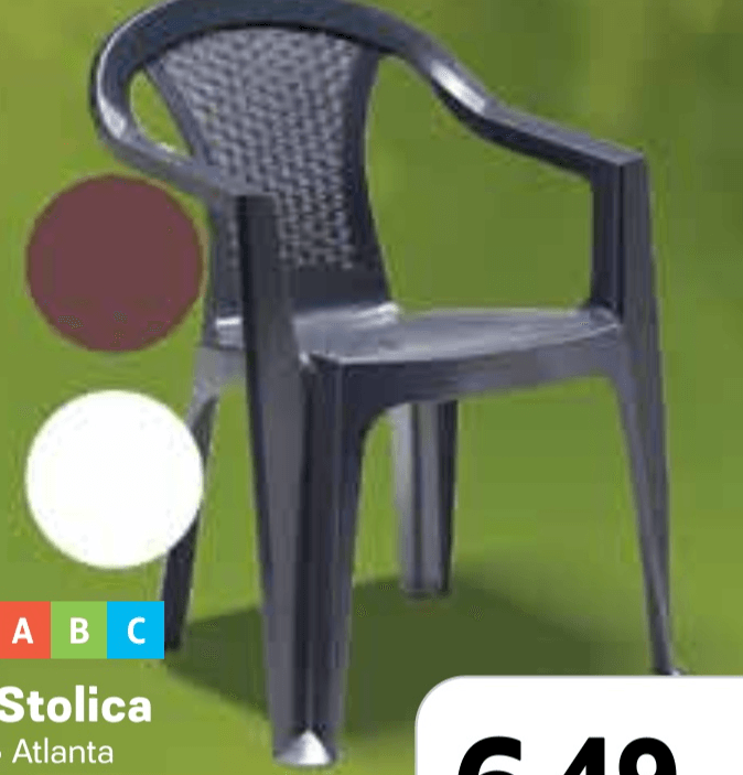 Stolica - Akcija u trgovini Plodine