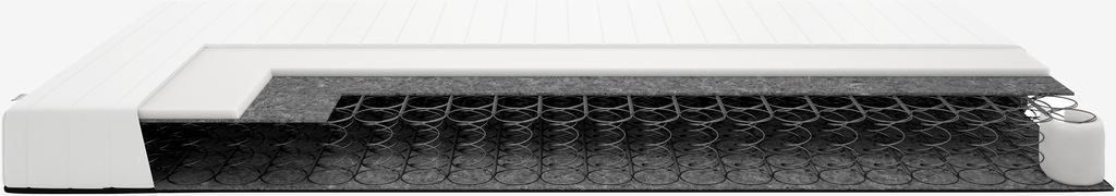 Madrac 90x200 cm - Akcija u trgovini Jysk