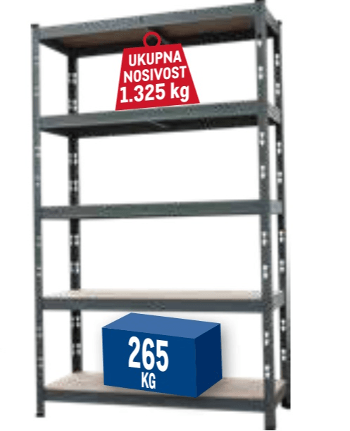 Metro Professional Metalna polica crna - Akcija u trgovini Metro