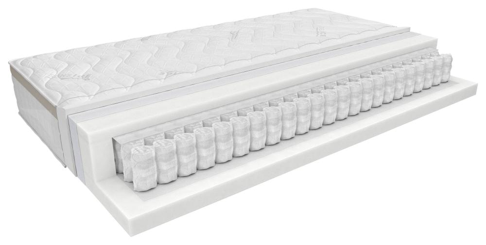 Madrac Artic dream - Akcija u trgovini Lesnina