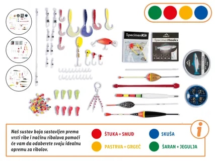 Kutija s ribolovnim priborom Set CRIVIT - Akcija u trgovini Lidl