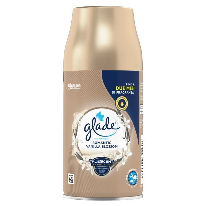 Raid i Glade proizvodi Raid, Glade Akcija u trgovini Bipa
