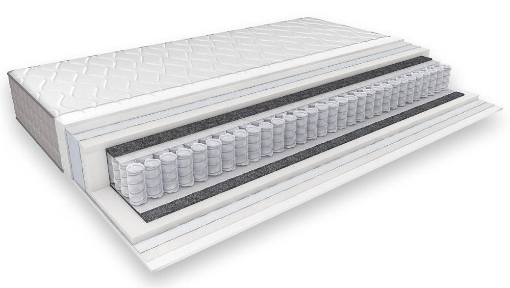 Madrac Cloud touch Swedish line - Akcija u trgovini Lesnina