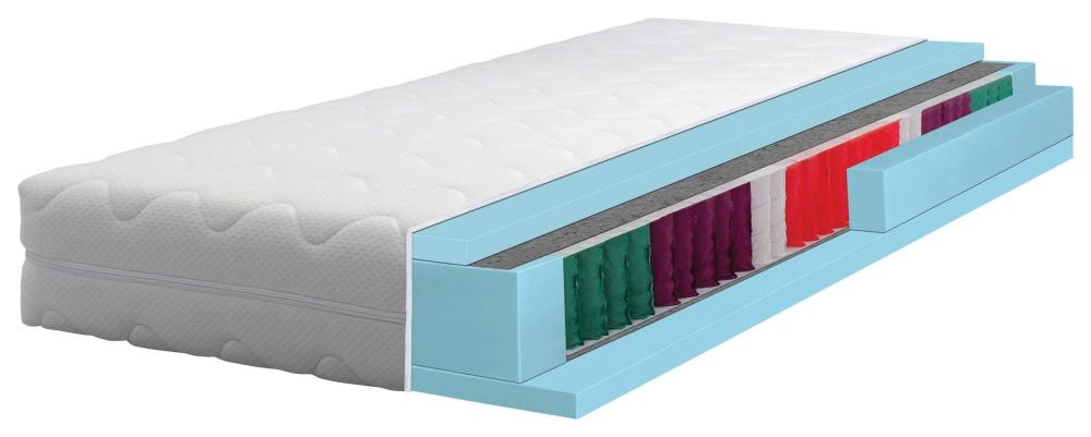 Madrac Perfect touch 140x200 cm - Akcija u trgovini Lesnina