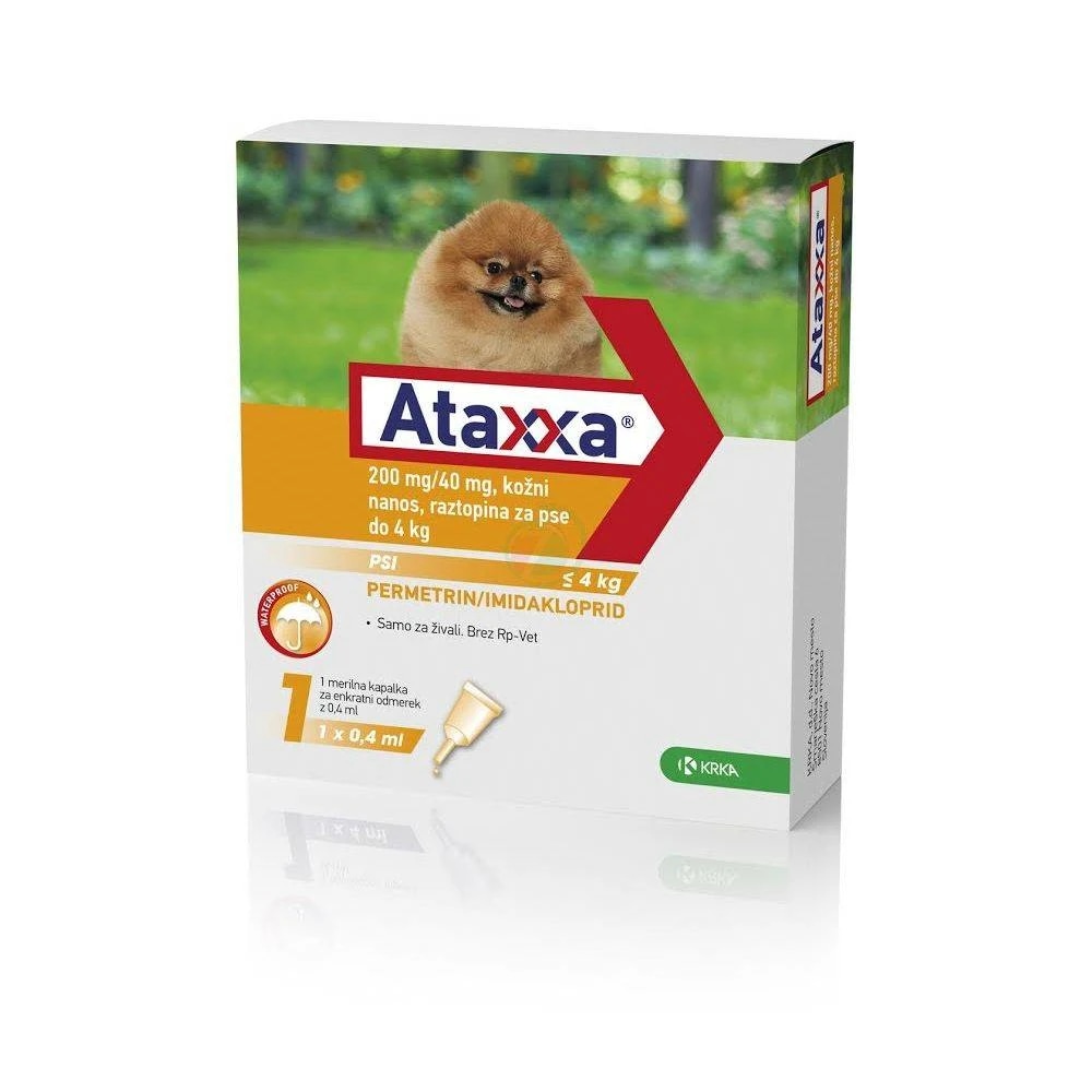 Ataxxa 200 mg/40 mg - Akcija u trgovini Pet Centar