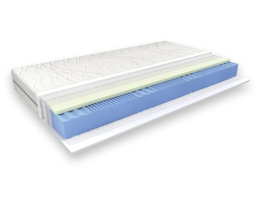 Madrac Flexoterm new Swedish line - Akcija u trgovini Lesnina