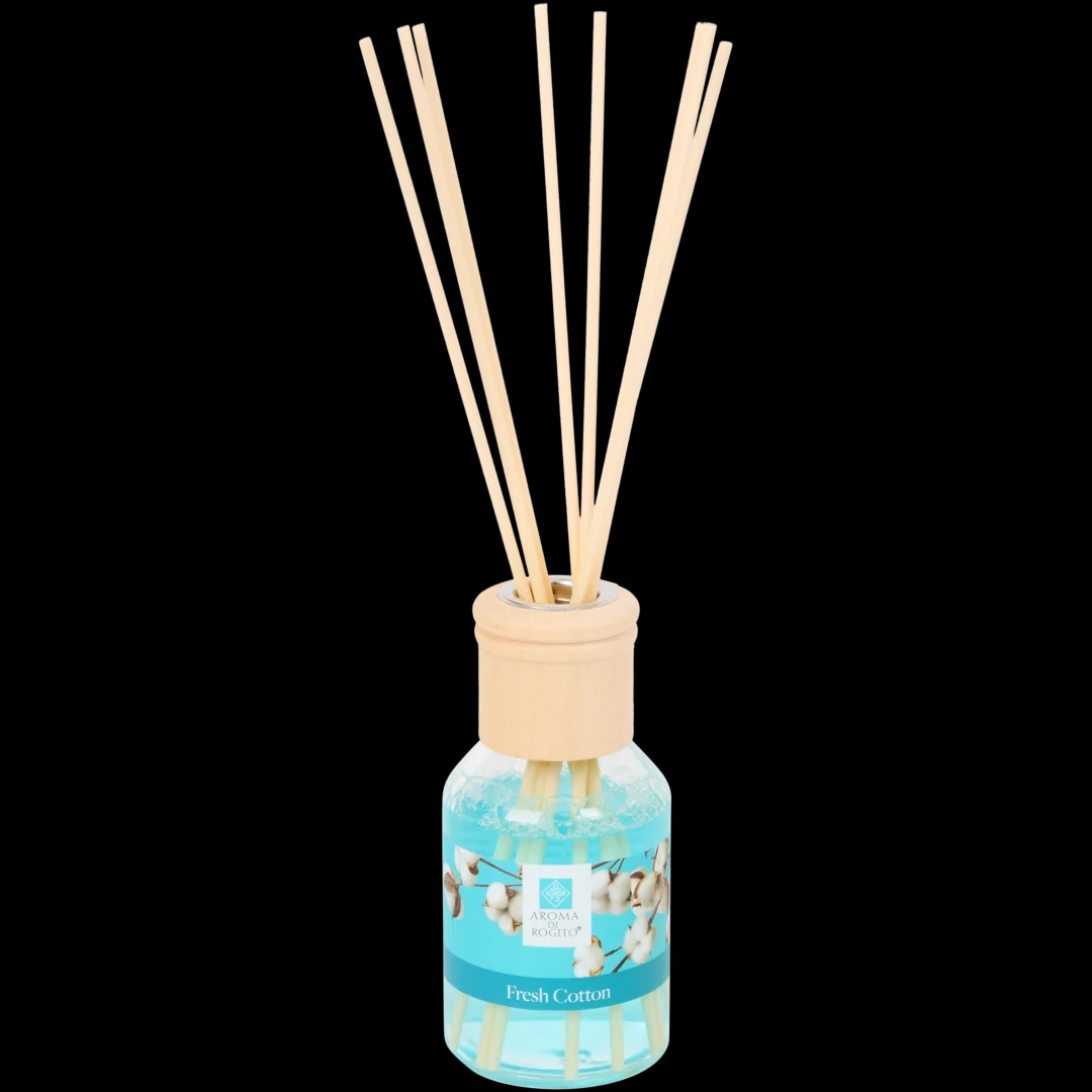 Raspršivač mirisa 100 ml - Akcija u trgovini Action