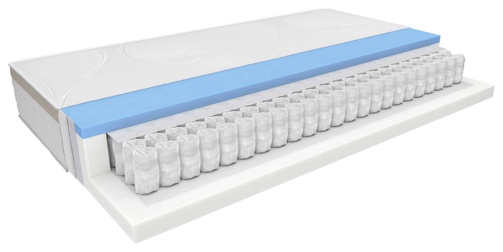 Madrac Bio sync novel - Akcija u trgovini Lesnina