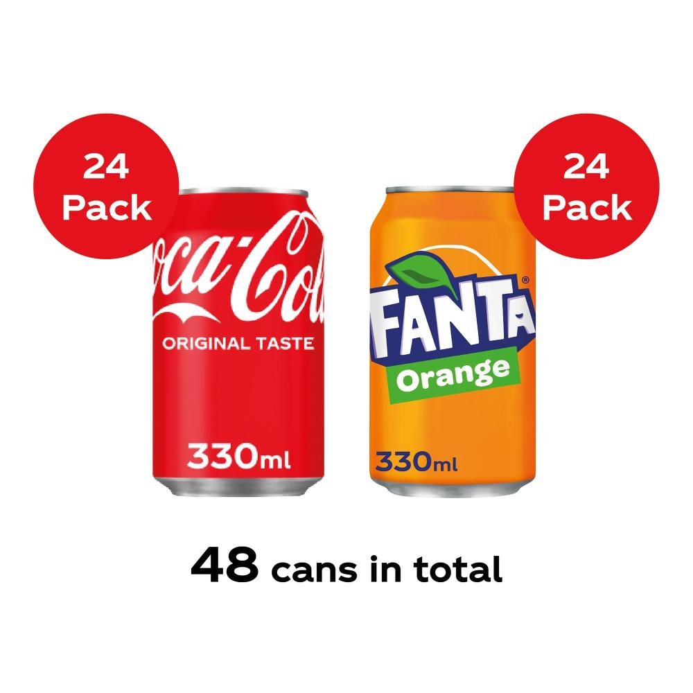COCA COLA ILI FANTA 330 ml Coca-Cola - Akcija u trgovini Mueller