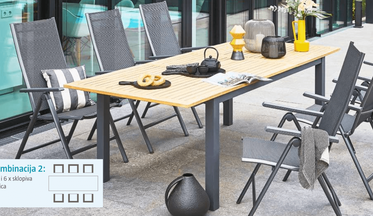 Kombinacija 2 7-dijelni set 7-dijelni set - Akcija u trgovini Bauhaus