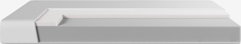 Glomma madrac 80x200 cm - Akcija u trgovini Jysk