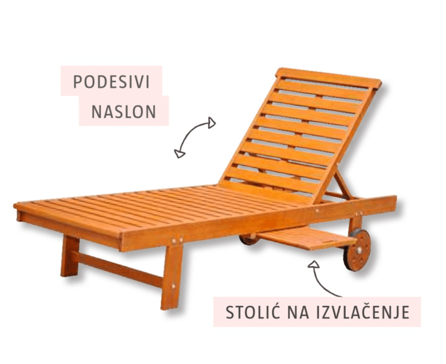 Vrtna ležaljka 'Diana' d 190 x š 65 x v 88 cm - Akcija u trgovini Bauhaus