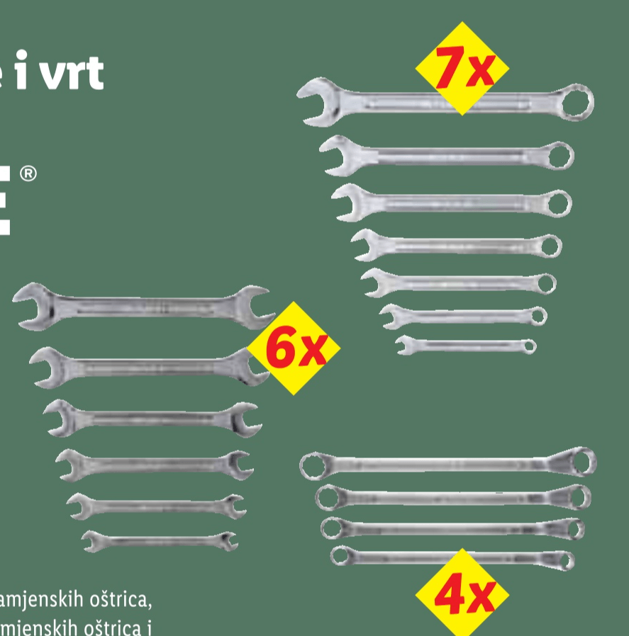 Parkside Ključevi - Akcija u trgovini Lidl
