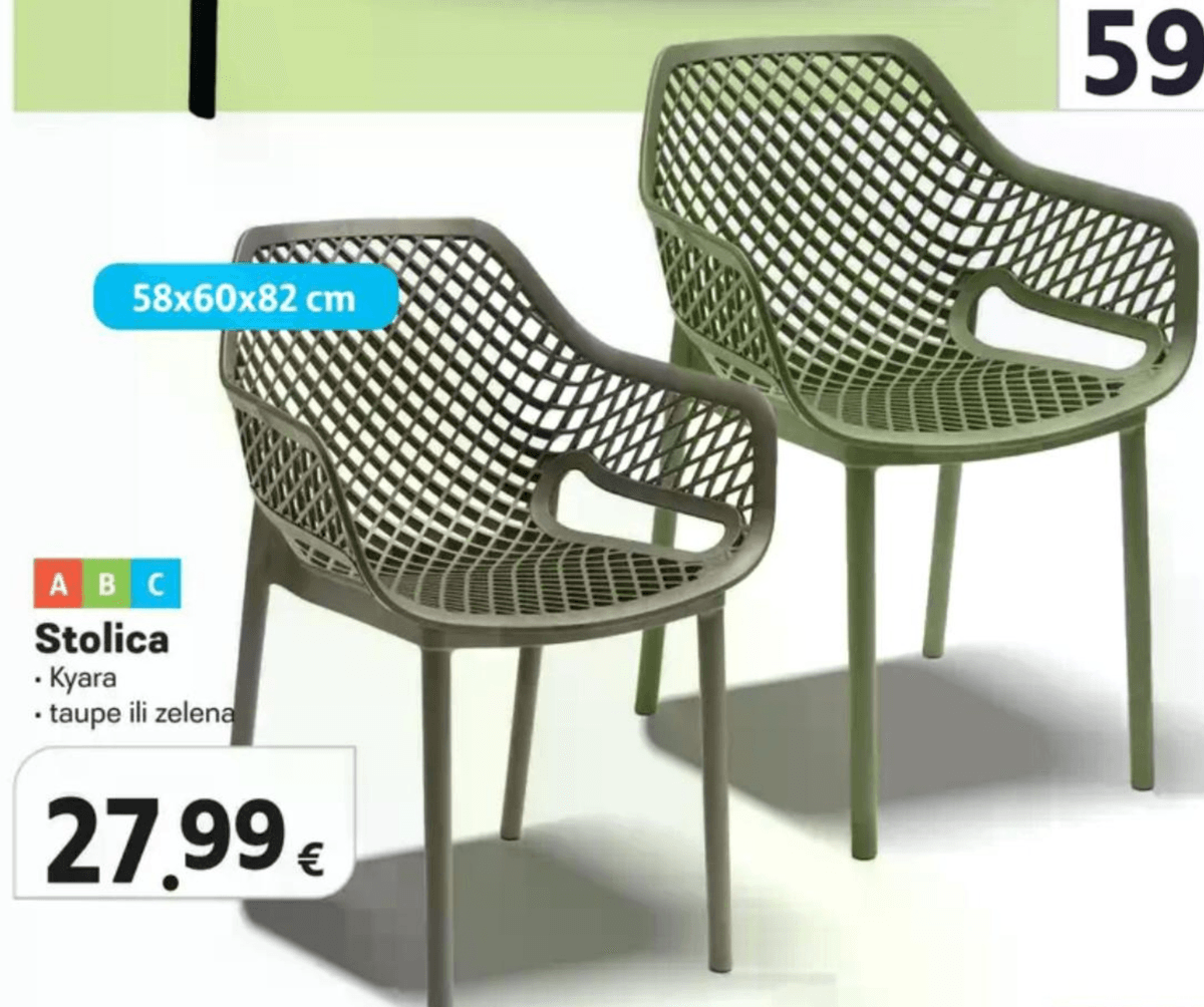Stolica Kyara - Akcija u trgovini Plodine
