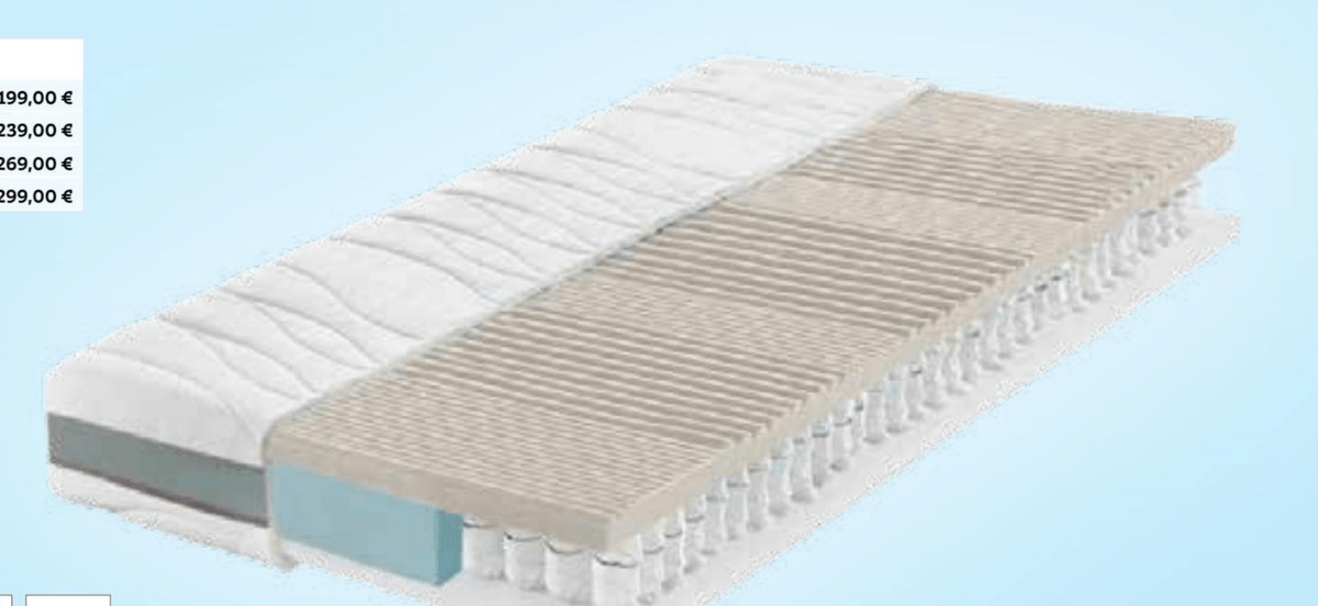 Madrac Perfect touch 90x200 cm - Akcija u trgovini Lesnina