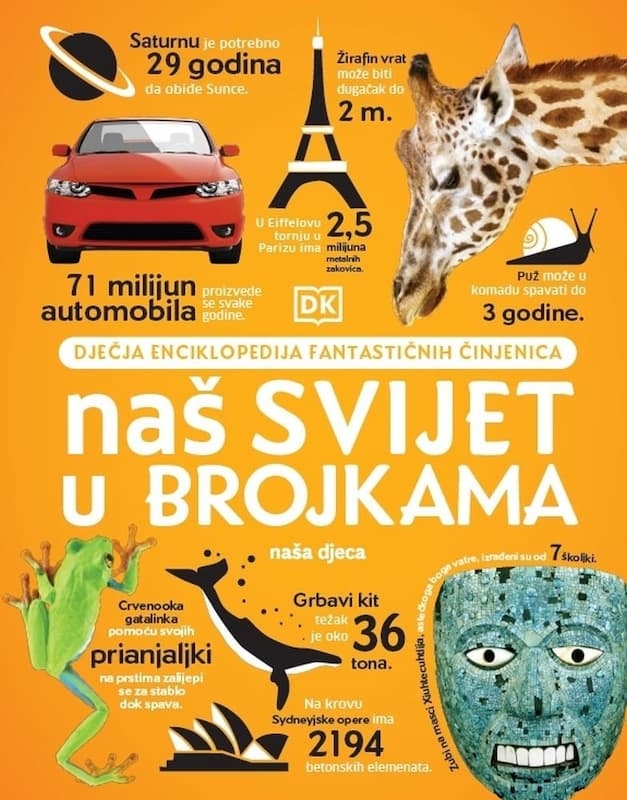 Naš svijet u brojkama - Akcija u trgovini VBZ
