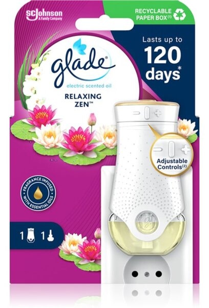 Glade Osvježivač zraka 20 ml - Akcija u trgovini Tommy