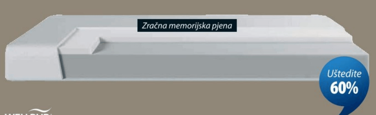 WELLPUR GLOMMA madrac 80x200 cm - Akcija u trgovini Jysk