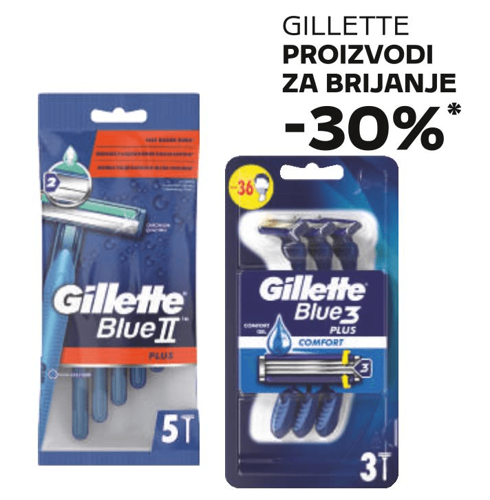 Gillette proizvodi - Akcija u trgovini Tommy