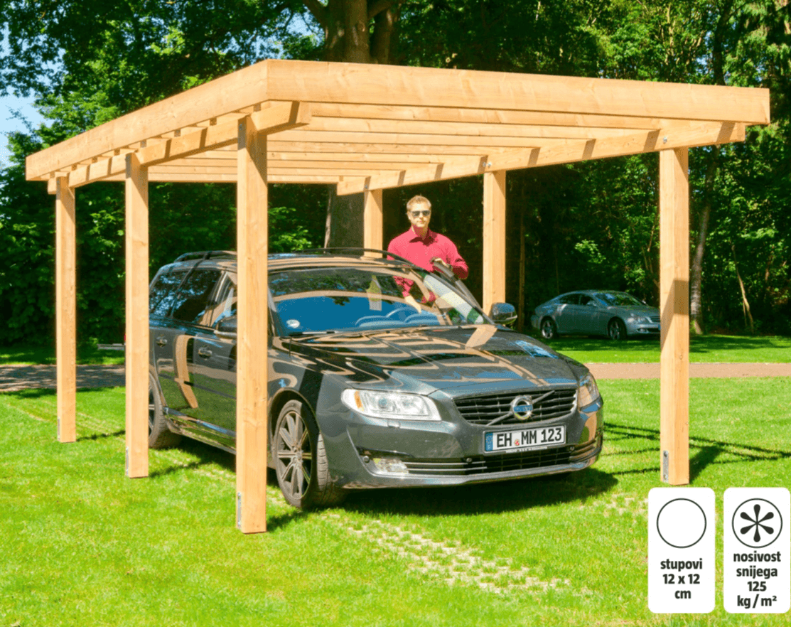 Nadstrešnica za auto - Akcija u trgovini Bauhaus