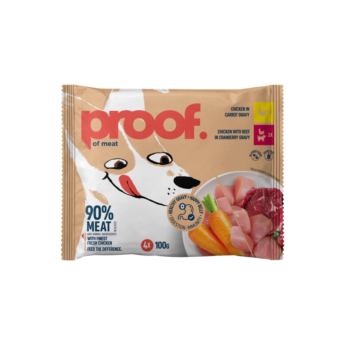 Hrana za pse Proof 100 g - Akcija u trgovini KTC