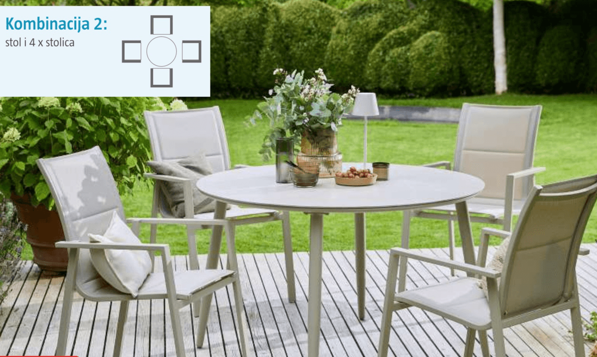 Kombinacija 2: 5-dijelni set 1 set - Akcija u trgovini Bauhaus