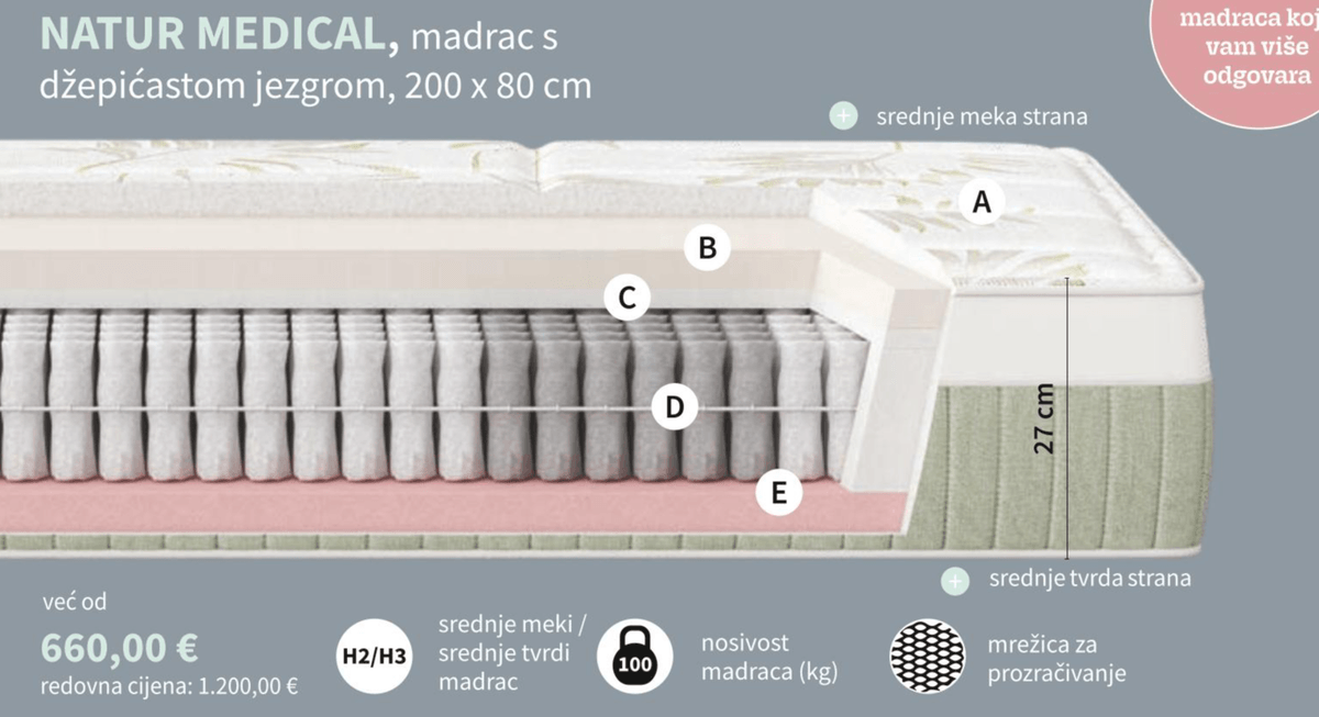 NATUR madrac 200 x 80 cm - Akcija u trgovini Prima