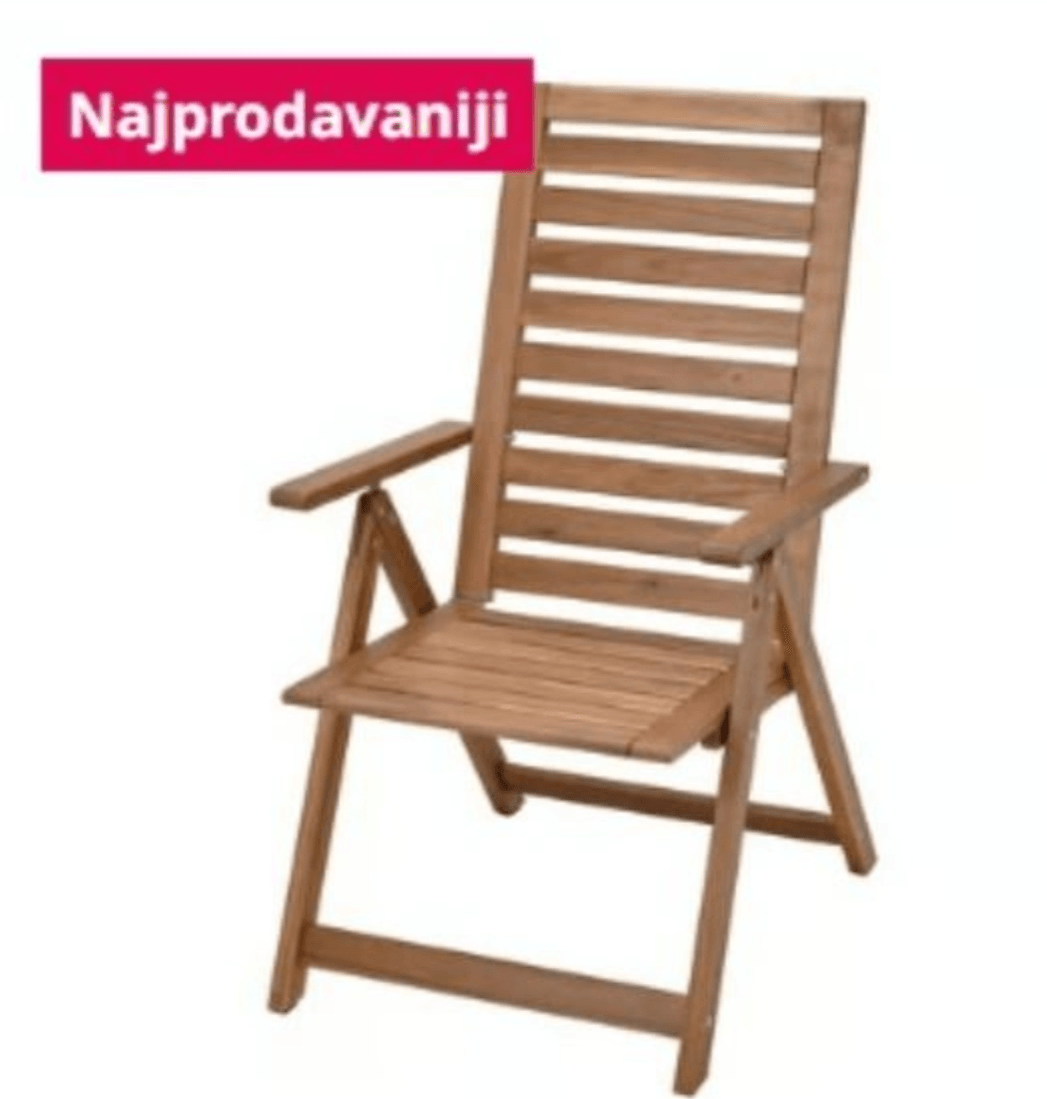 NÄMMARÖ - Akcija u trgovini Ikea