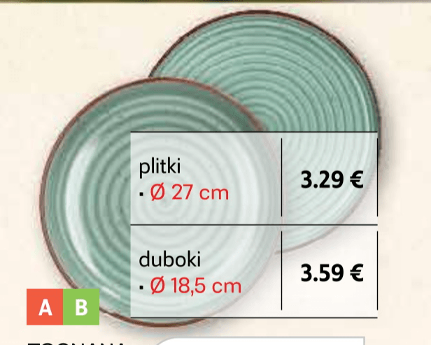 Tognana Tanjur - Akcija u trgovini Plodine