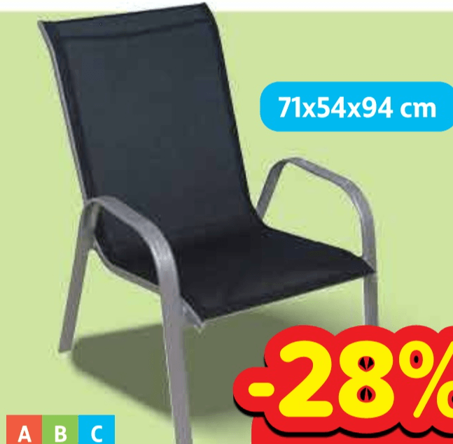 Stolica - Akcija u trgovini Plodine