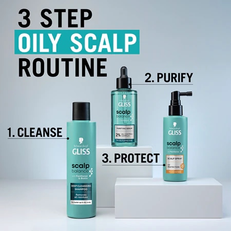 Odabrani Gliss Scalp Balance proizvodi Schwarzkopf GLISS - Akcija u trgovini Bipa