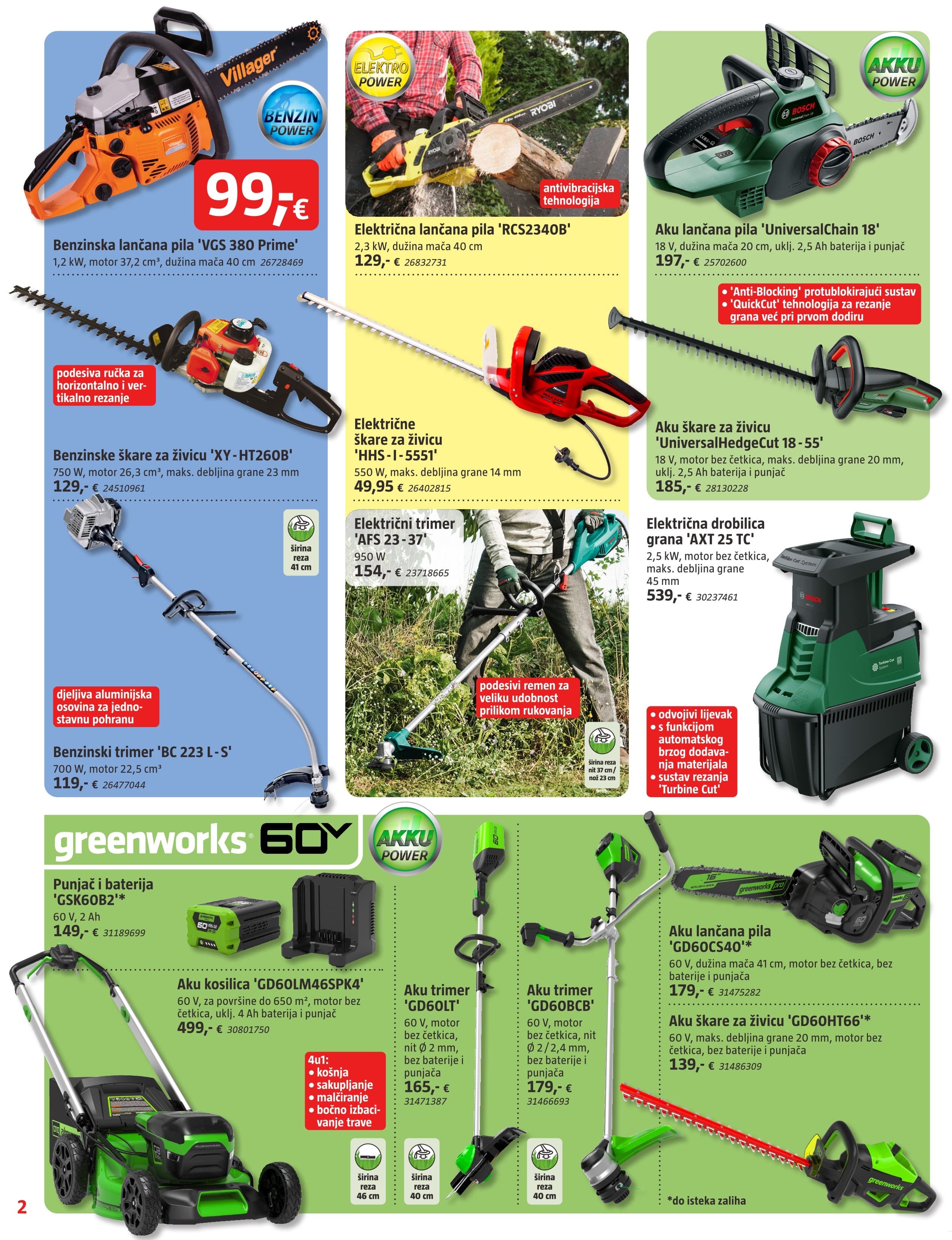 Stranica 2. Bauhaus kataloga - od 01.01. do 28.01.2026.